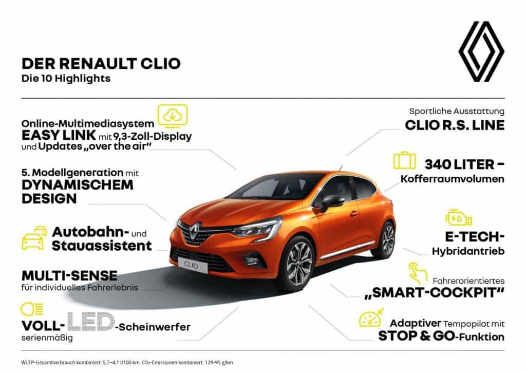 Die 10 Highlights des Renault CLIO Autohaus Schouren
