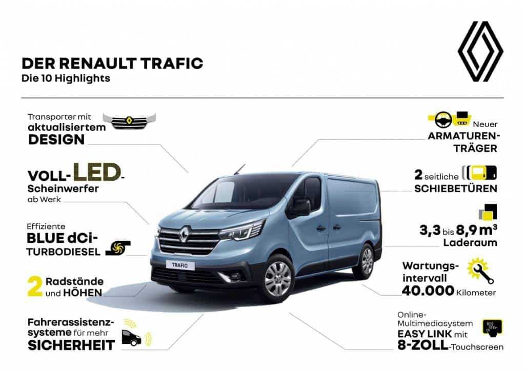 Renault TRAFIC Die 10 Highlights Autohaus Schouren