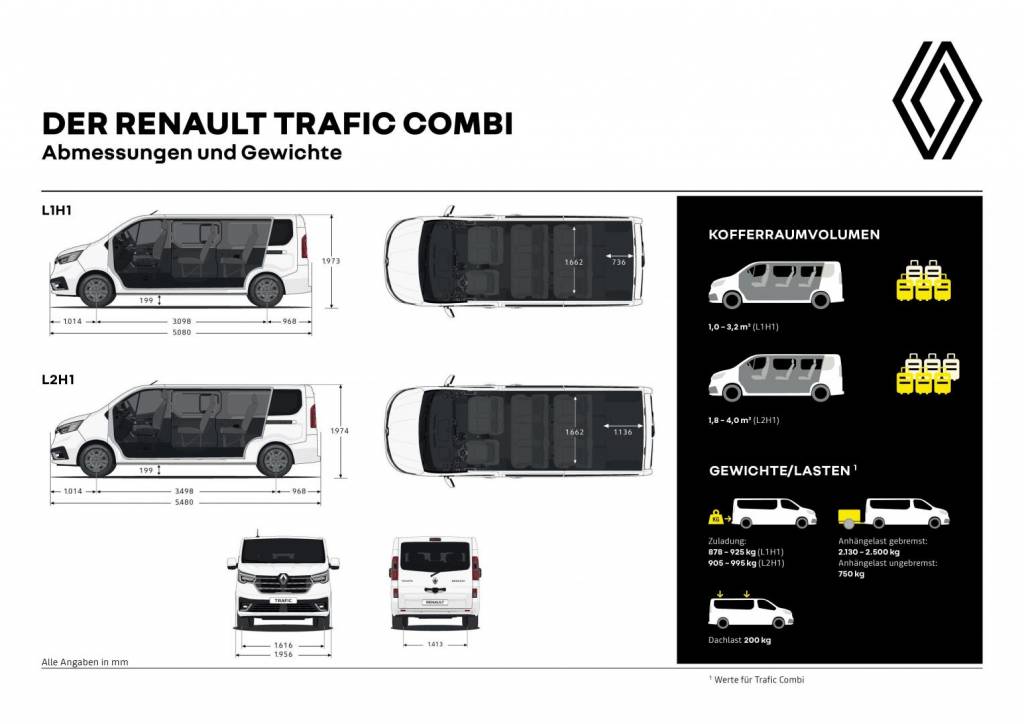 Renault TRAFIC Kombi Abmessungen und Gewichte Autohaus Schouren